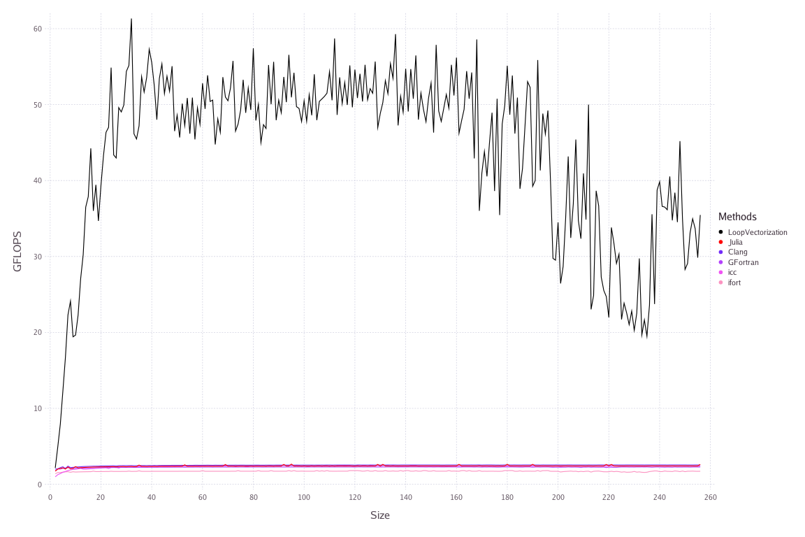 dynamicfilter