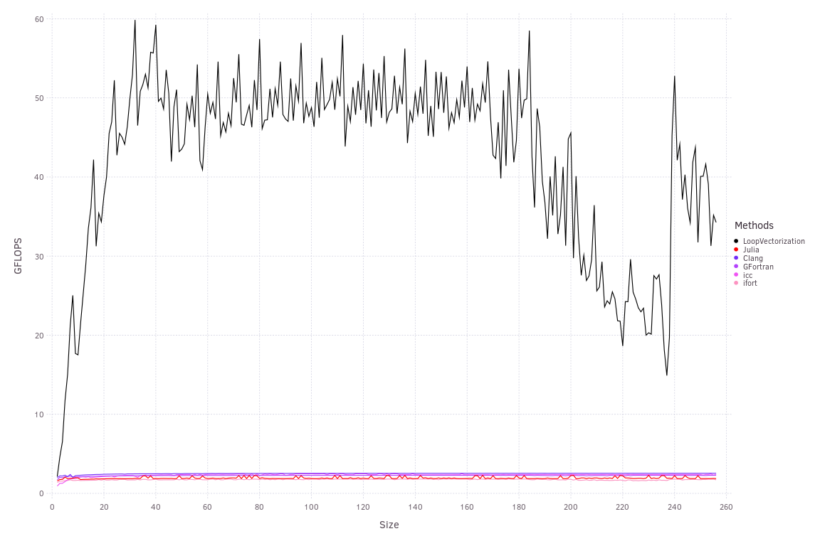 dynamicfilter